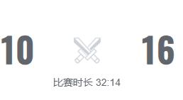 LOL对决落(luò)幕，这款游戏策略博弈等(děng)你(nǐ)战