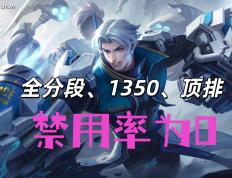 唯一(yī)三榜禁用率(lǜ)为0的英雄，曾经的边路(lù)之虎，达摩为啥(shà)落(luò)魄至(zhì)此？