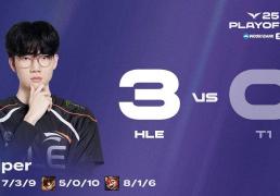 LOL最具(jù)人(rén)氣(qì)两支战队，相继被对手横扫，晉(jìn)级世(shì)界赛难度很大！