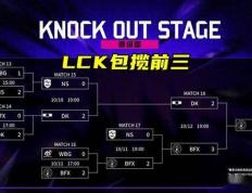 LOL亚洲(zhōu)邀(yāo)请赛LPL表現(xiàn)不佳，官方(fāng)警告选手(shǒu)态度(dù)不行