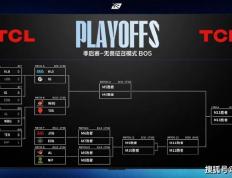 LEC辱(rǔ)華(huá)隊(duì)晋级世界赛！朱開(kāi)公開(kāi)嘲(cháo)讽Doinb：输了(le)都是隊(duì)友的(de)问题