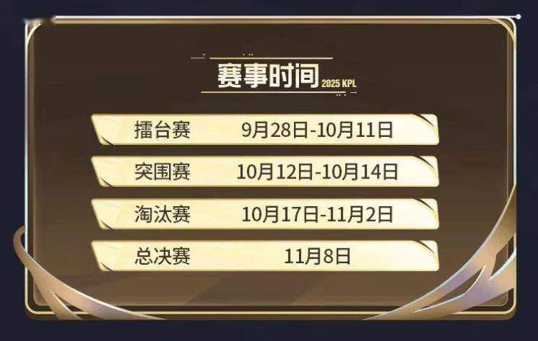 2025 KPL年度总决赛——今日(rì)14点开赛！