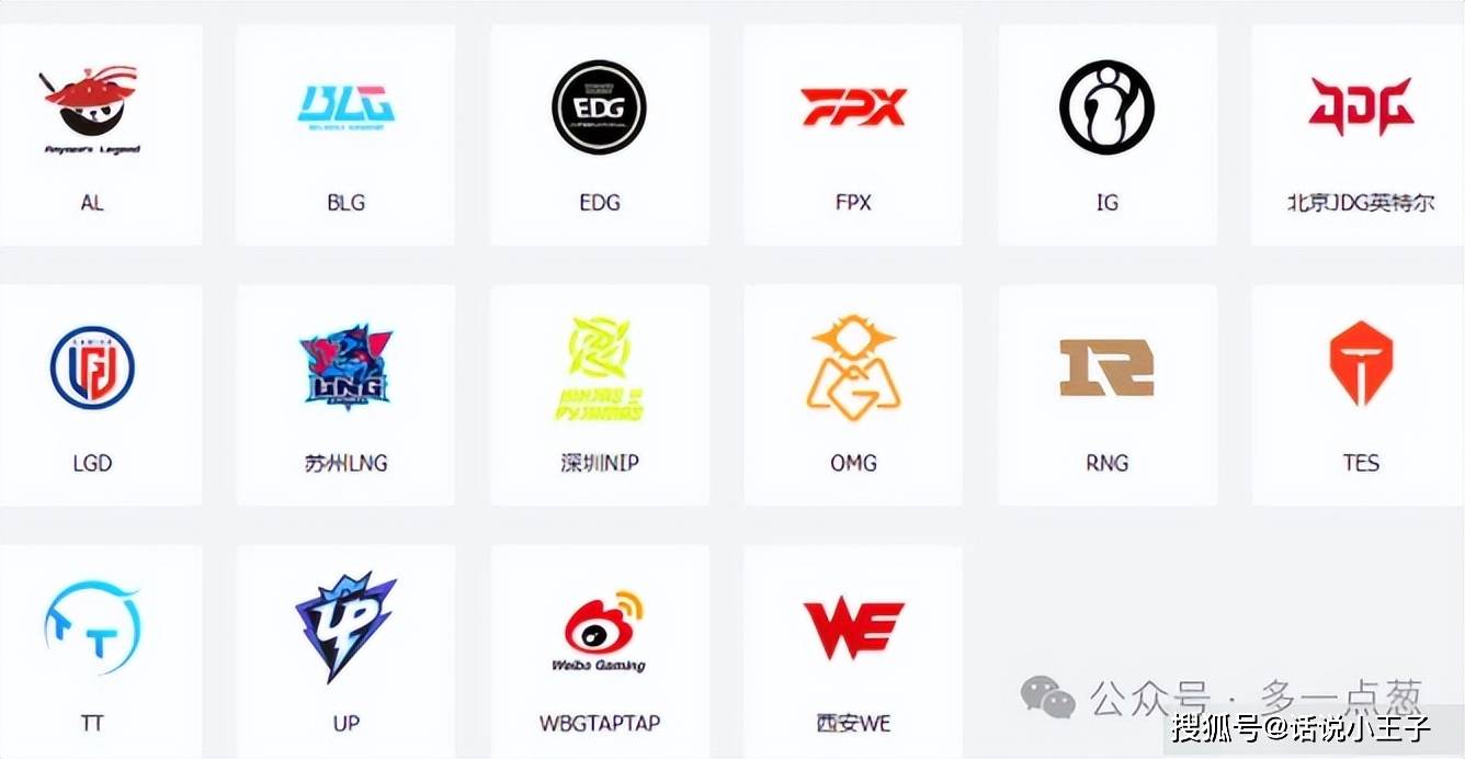 LPL转會(huì)期迎来大(dà)变革！互选模(mó)式不复存在，將(jiāng)改成競(jìng)拍模(mó)式