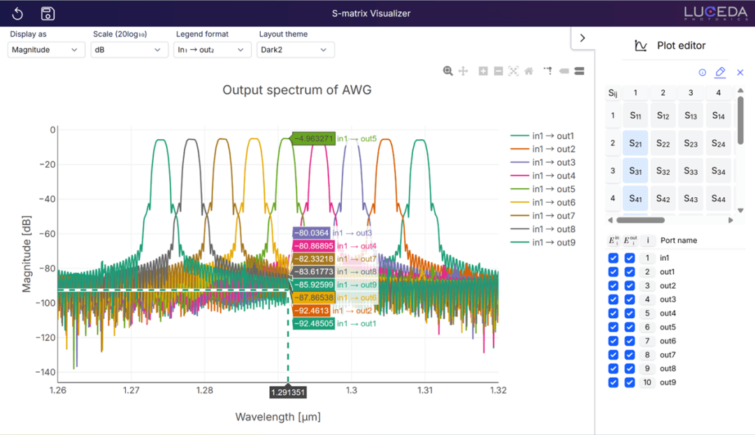 版本更新(xīn) | Luceda 2025.09 版本正式发布