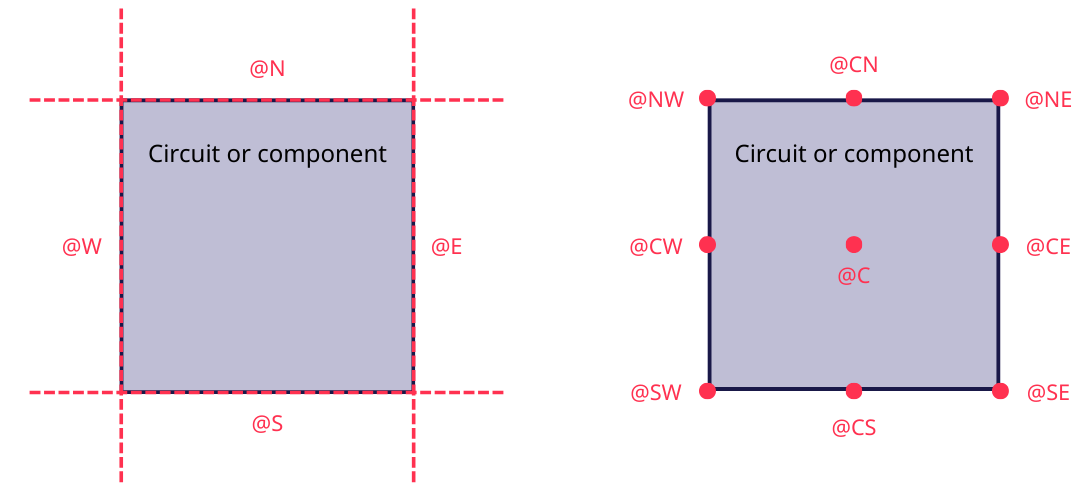 版本更新(xīn) | Luceda 2025.09 版本正式发布