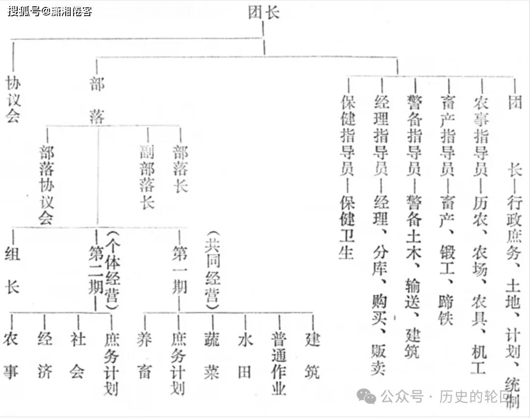 日本“开拓团”真相(xiāng)：武(wǔ)装移(yí)民(mín)如何(hé)成为侵华先锋队？