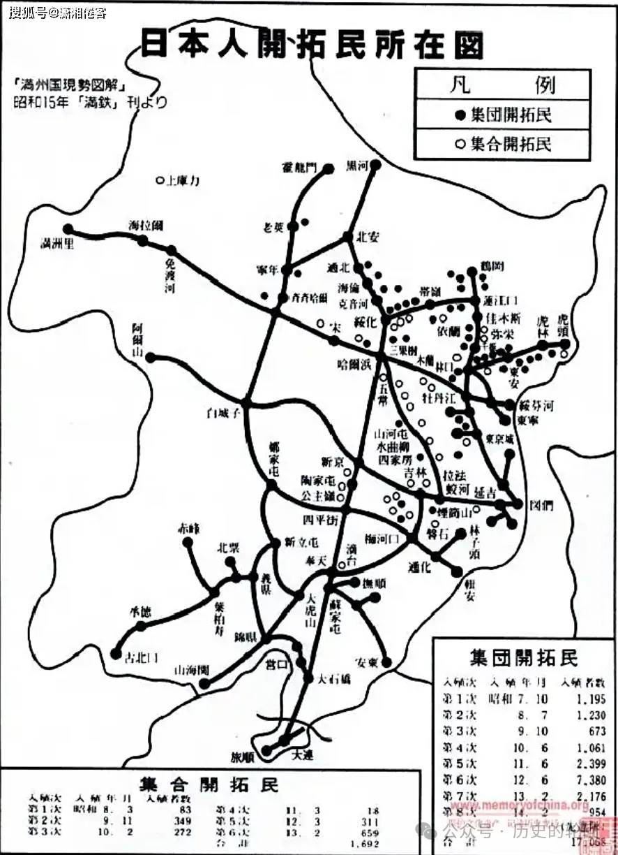 日本“开拓团”真相(xiāng)：武(wǔ)装移(yí)民(mín)如何(hé)成为侵华先锋队？