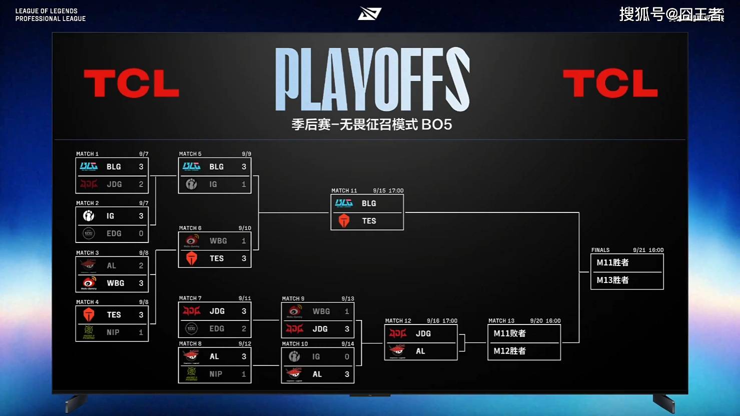 LPL季后赛：还是不(bù)行！BLG五局擊(jī)敗(bài)TES，拿到全球总決(jué)赛門(mén)票