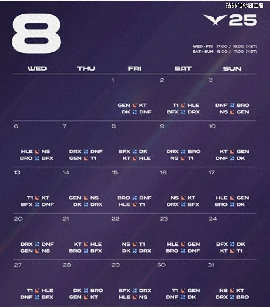 LCK第三阶段：毫无意(yì)外，GEN零(líng)封KT，繼(jì)续保持积分(fēn)榜领先