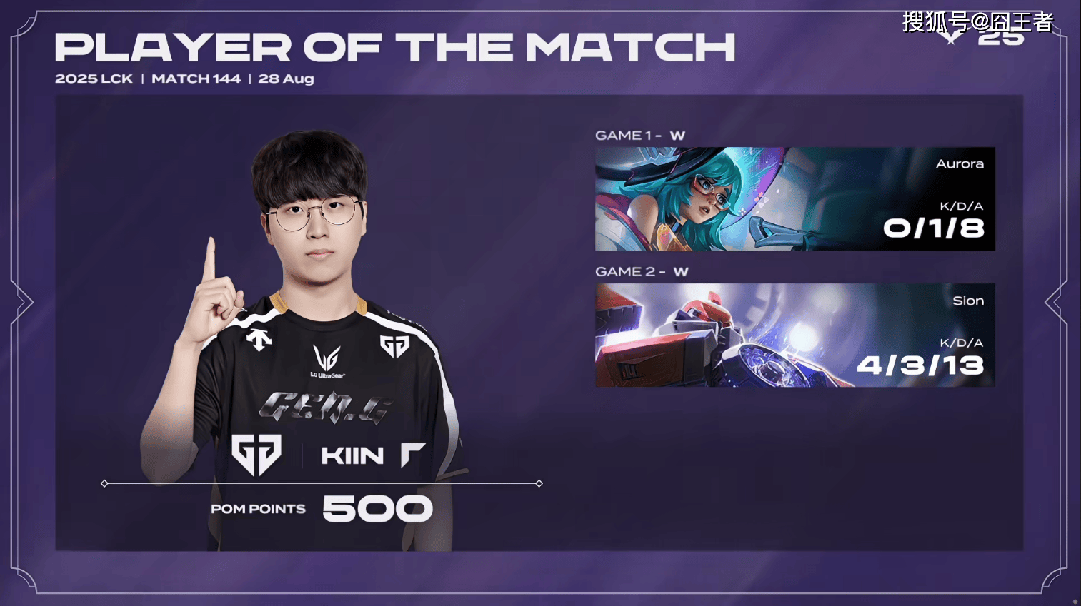 LCK第三阶段：毫无意(yì)外，GEN零(líng)封KT，繼(jì)续保持积分(fēn)榜领先