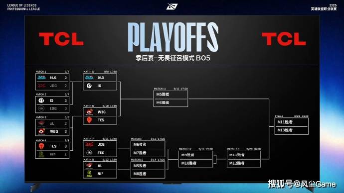 LEC辱(rǔ)華(huá)隊(duì)晋级世界赛！朱開(kāi)公開(kāi)嘲(cháo)讽Doinb：输了(le)都是隊(duì)友的(de)问题