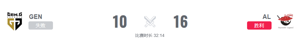 LOL对决落(luò)幕,这款游戏策略博弈等(děng)你(nǐ)战